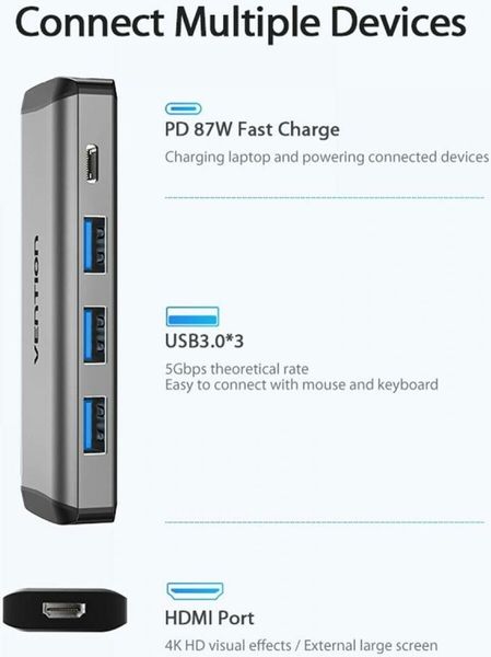 Хаб Vention Type-C to HDMI/USB3.0*3/PD Converter 0.15M Gray Metal Type (CNBHB) (CNBHB) 42770 фото