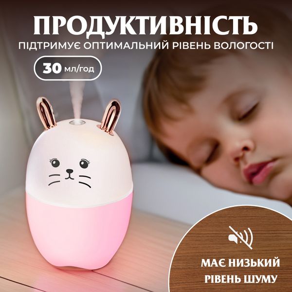 Зволожувач повітря MengChong H2O Humidifier міні зволожувач повітря 2072885662 фото