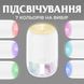 Зволожувач повітря H2O Colorfull Humidifier USB 200ml зволожувачі повітря 2073258246 фото 7