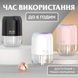 Зволожувач повітря H2O Colorfull Humidifier USB 200ml зволожувачі повітря 2073258246 фото 6