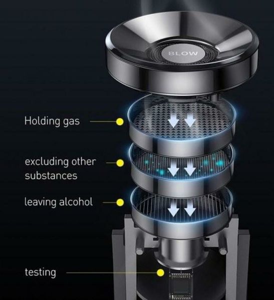 Алкотестер Baseus Digital Alcohol Tester Black (CRCX-01) 45536 фото