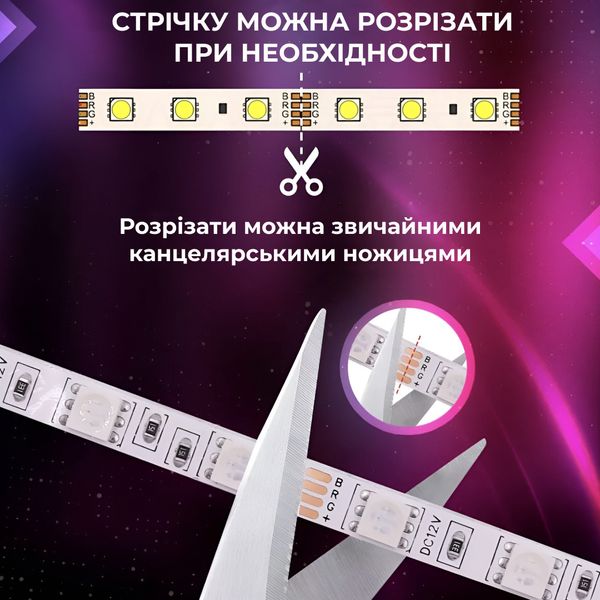 Світлодіодна стрічка з пультом 5 м водостійка LED світлодіодна 1961173620 фото