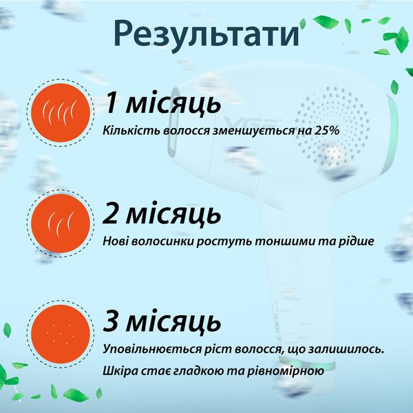 Фотоепілятор портативний професійний LCD дисплей домашній епілятор для обличчя та тіла VGR V-716 1882672255 фото