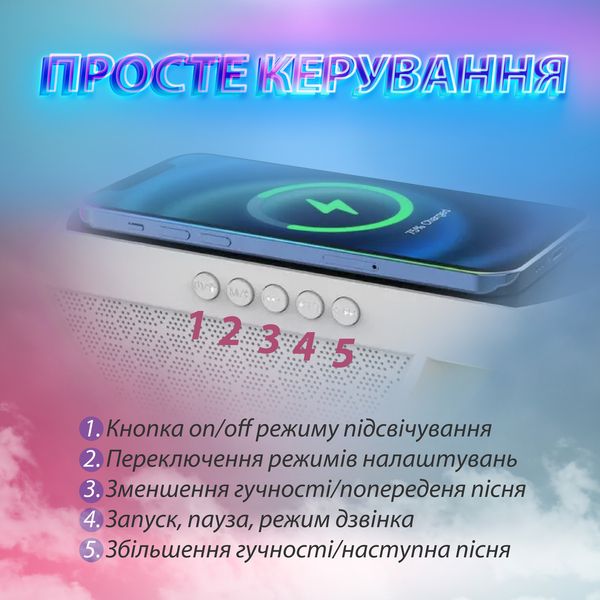 Портативна колонка с беспроводной зарядкой Big G Led Wireless Charging Speaker колонка для телефона 1874973999 фото