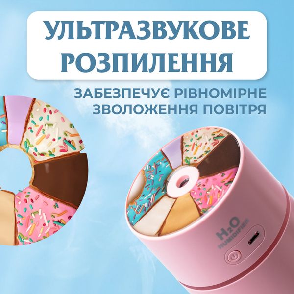 Зволожувач повітря Happy Life H2O Humidifier 450ml зволожувачі повітря Рожевий 2073772041 фото