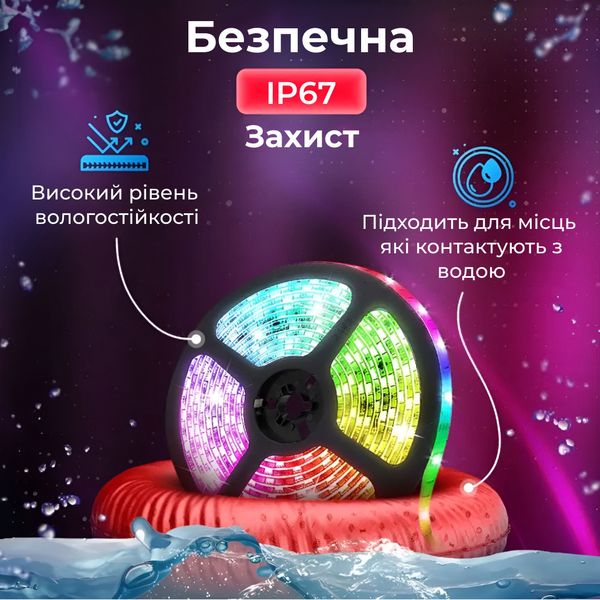 Стрічка світлодіодна з пультом GarlandoPro RGB 5050 водостійка 300 LED 5m led лента 1961183501 фото