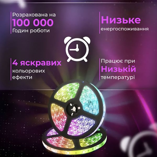 Стрічка світлодіодна з пультом GarlandoPro RGB 5050 водостійка 300 LED 5m led лента 1961183501 фото