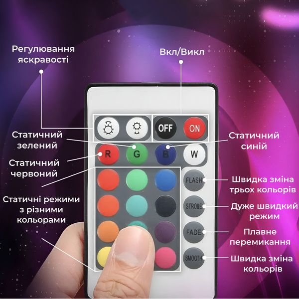 Світлодіодна стрічка з пультом GarlandoPro TVLIGHTRGB водостійка 150 LED 5m підсвічування в кімнату 1961185730 фото