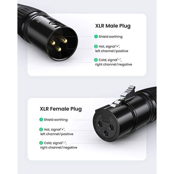 Аудіо кабель UGREEN AV162 Cannon Female Connector(UGR-80440) (UGR-80440) 50121 фото