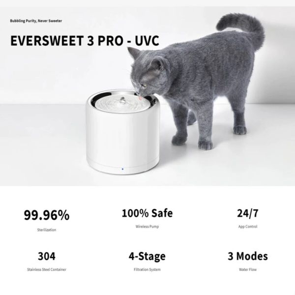 Поїлка PETKIT Eversweet 3 PRO (UVC) Smart Pet Drinking Fountain (P4108-UVC) (P4108-UVC) 44984 фото