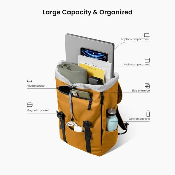 Рюкзак Tomtoc VintPack-TA1 22L Laptop Backpack Yellow 15.6 Inch/22L (TA1M1Y1) (TA1M1Y1) 49571 фото