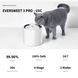 Поїлка PETKIT Eversweet 3 PRO (UVC) Smart Pet Drinking Fountain (P4108-UVC) (P4108-UVC) 44984 фото 4