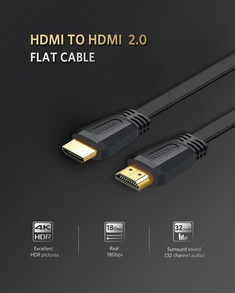 Кабель UGREEN ED015 HDMI Flat Cable 2m (UGR-70159) (UGR-70159) 42633 фото