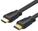 Кабель UGREEN ED015 HDMI Flat Cable 2m (UGR-70159) (UGR-70159) 42633 фото 1