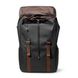 Рюкзак Tomtoc VintPack-TA1 17L Laptop Backpack Black 16 inch/17L (TA1S1D1) (TA1S1D1) 49572 фото 3