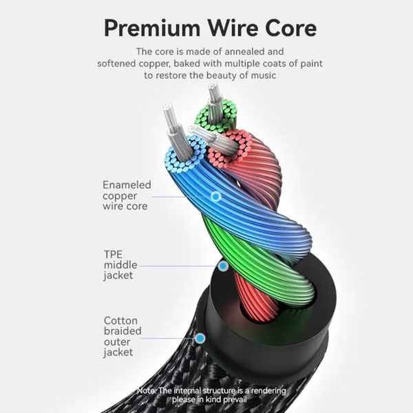 Кабель Vention Cotton Braided 3.5mm Male to Male Audio Cable 0.5M Black Aluminum Alloy Type (BAWBD) (BAWBD) 49899 фото