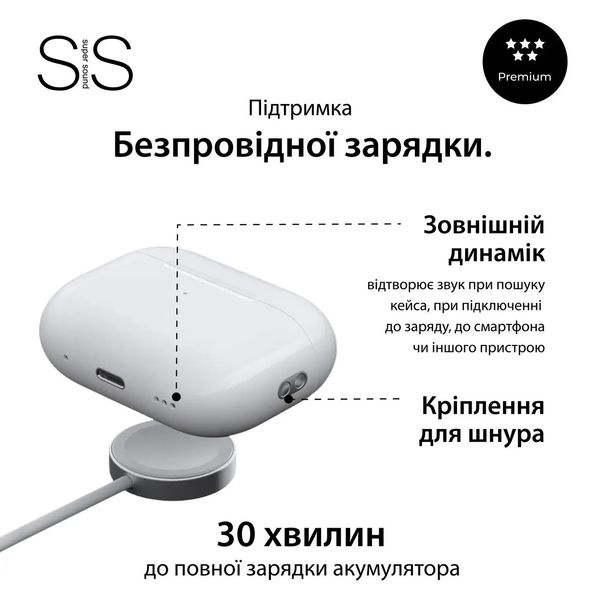 Наушники беспроводные TWS SmartX Pro 2 Premium Bluetooth наушники с микрофоном 1876360129 фото