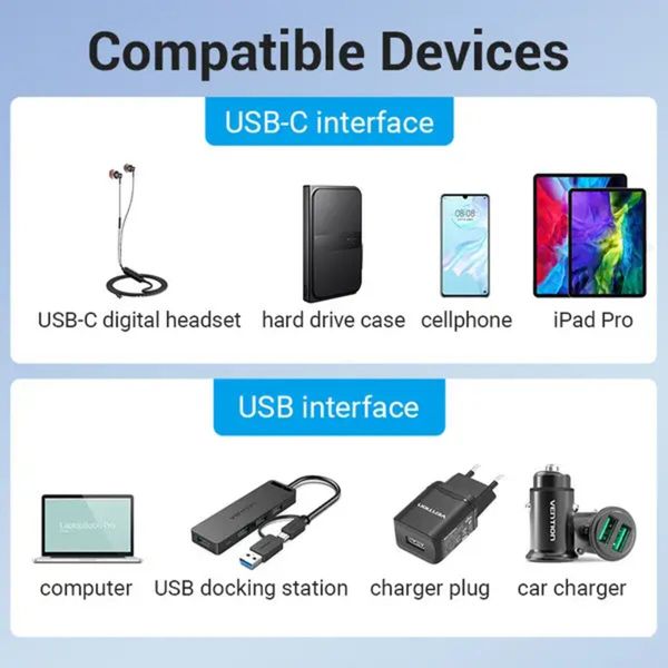 Адаптер Vention USB 3.0 Male to USB-C Female Adapter Gray Aluminum Alloy Type (CDPH0) (CDPH0) 42771 фото