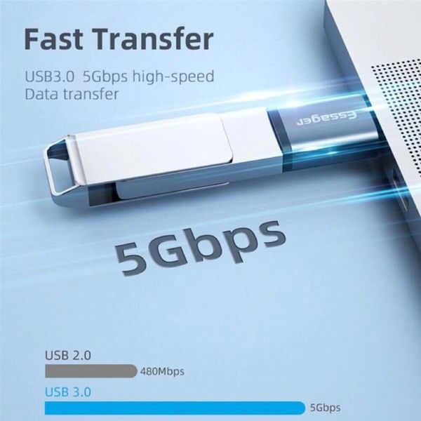 Адаптер Essager Soray OTG (USB Female to Type-C Male) USB3.0 Adaptor grey (EZJAC-SRA0G) (EZJAC-SRA0G) 44948 фото