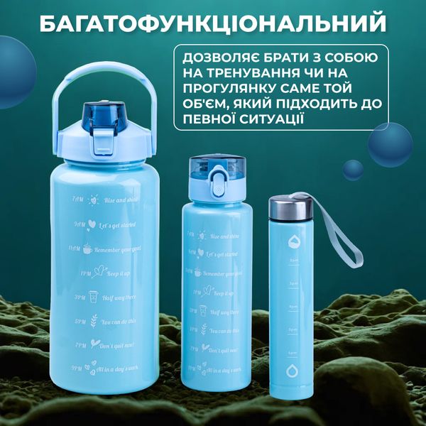 Багаторазова пляшка для води набір 3 в 1 з напувалкою 0.3 (л) 0.7 (л) 2 (л) Синій 2089144729 фото