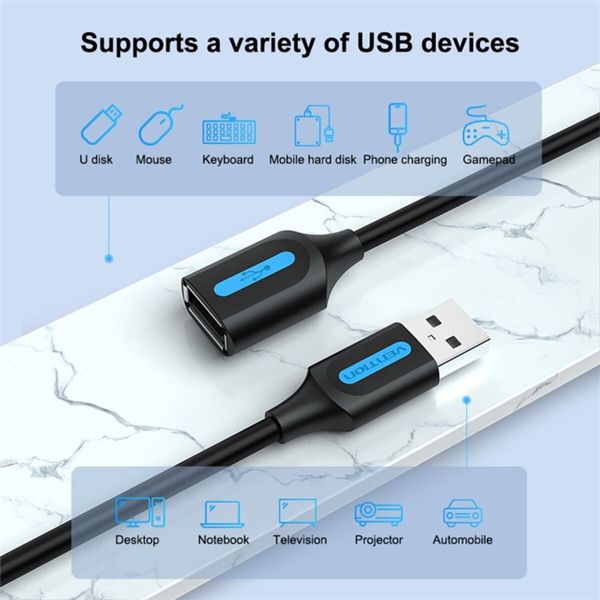 Кабель Vention USB 2.0 A Male to A Female Extension Cable 1.5M black PVC Type (CBIBG) (CBIBG) 47978 фото